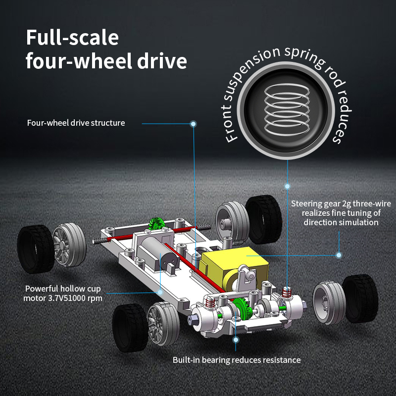 Upgraded Gyro 1/43 RC Drifting - Rc Drift Car Kit ulasan dan harga