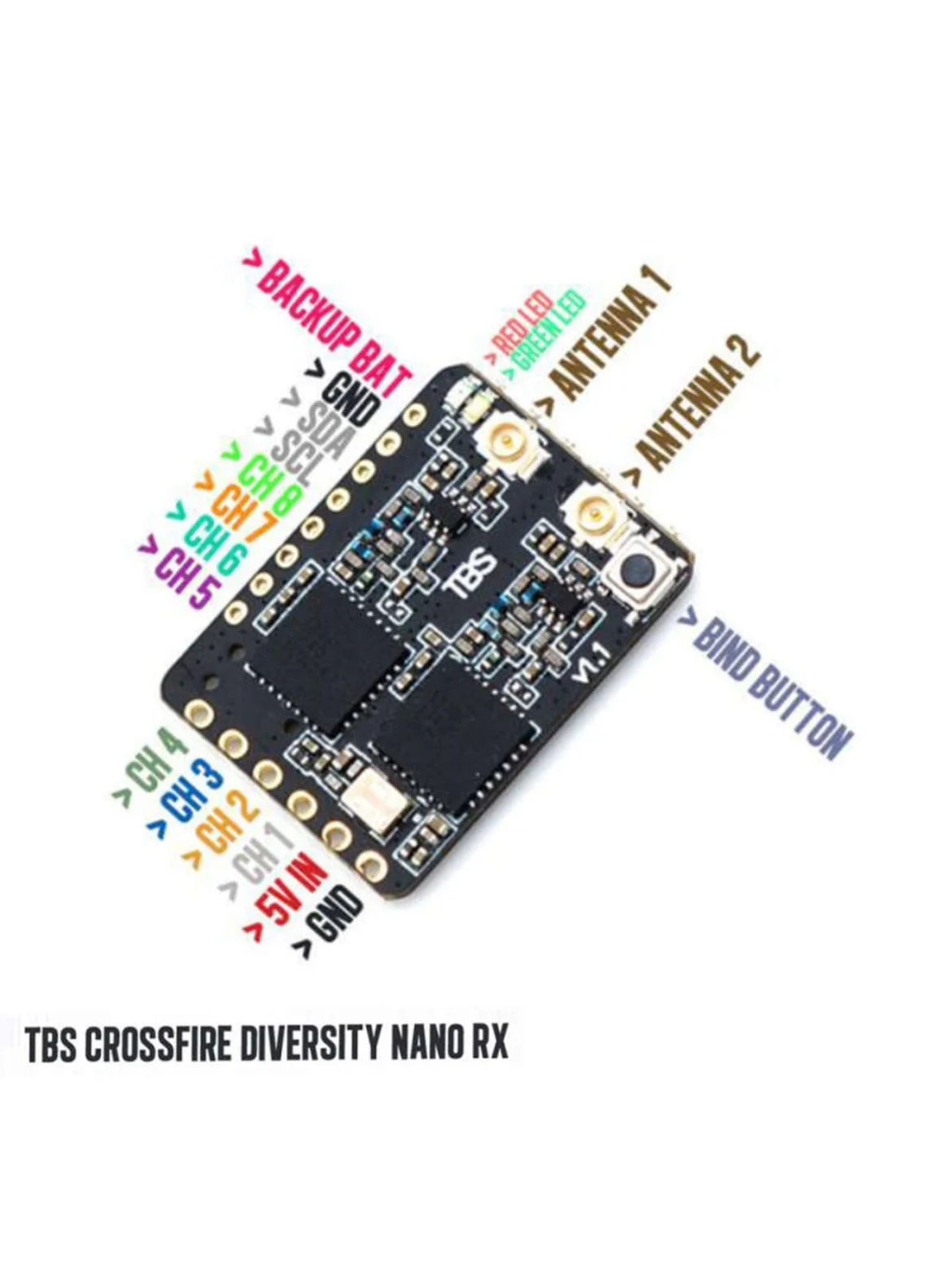Black Sheep TBS CROSSFIRE DIVE - Crossfire Receiver Rx ulasan dan harga