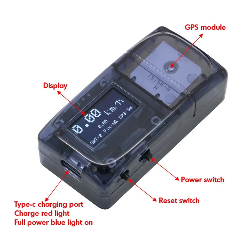 ZMR GPS Speedometer RC Drone T - Drone Rc Jet ulasan dan harga