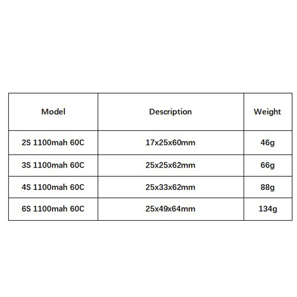 GNB 1100mAh 2S 3S 4S 6S 60C/12 - Drone Rcs ulasan dan harga