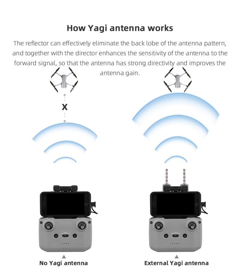 Signal Booster Yagi Antenna fo - Drone Udi Rc ulasan dan harga