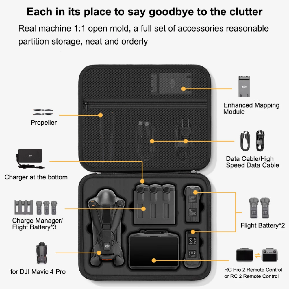 for DJI Mavic 4 Pro Case,Porta - Drone Dji Rc Pro 2 ulasan dan harga